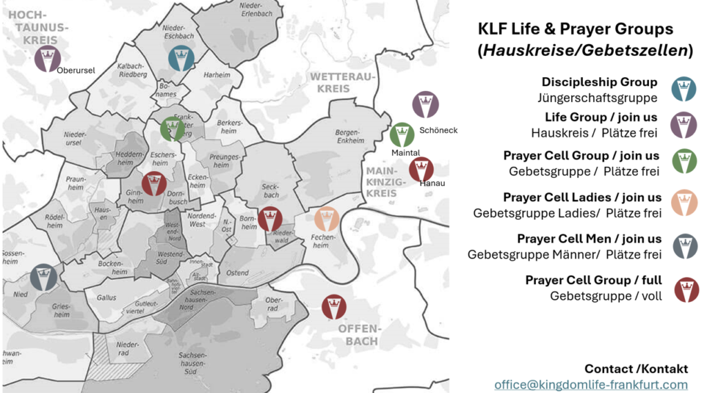 KLF cell groups